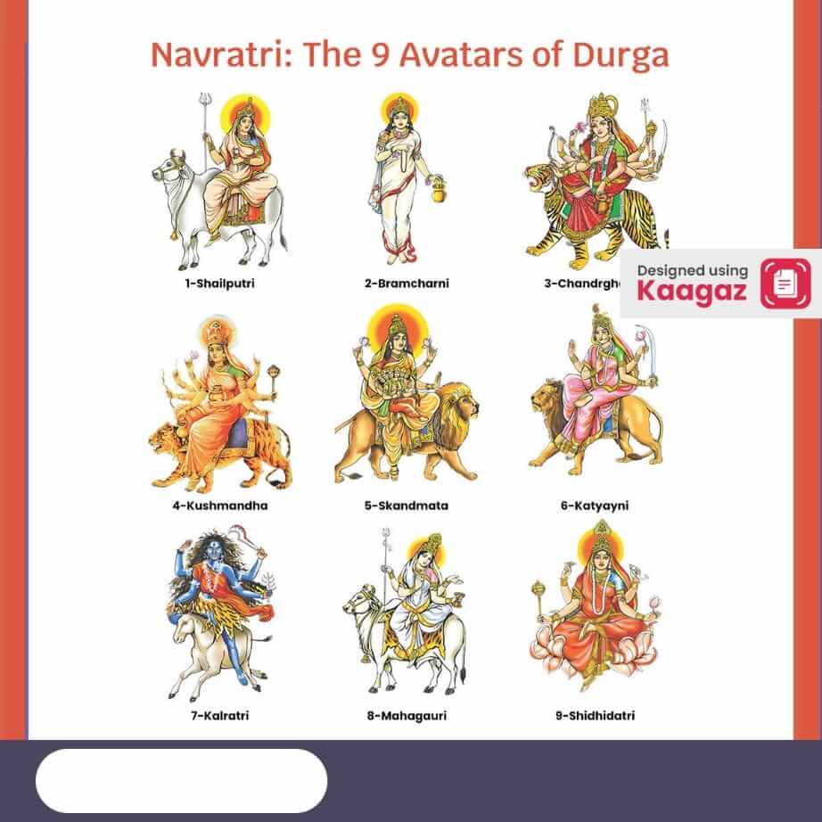 White background with nine avatars of Maa Durga: Shailputri, Brahmacharini, Chandraghanta, Kushmandha, Skandamata, Katyayni, Kalratri, Mahagauri, and Shidhidatri